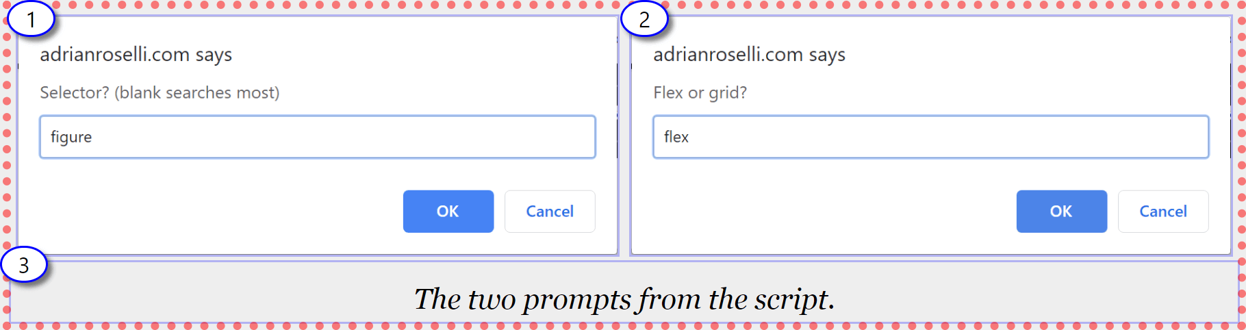 The entire previous caption and pair of images overlaid with the reading order numbers from the bookmarklet.